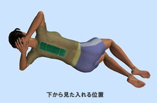 ���w�̎��̃X�g���b�`���[�̓�����@