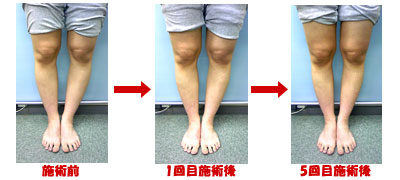 O�r�����{�p��