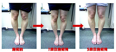 O�r�����{�p��